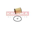KAMOKA Olejov filtr KAM F110201, F110201