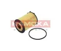 Olejov filtr KAMOKA ‐ KAM F110401