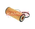 KAMOKA Olejov filtr KAM F110601, F110601