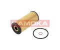 Olejov filtr KAMOKA ‐ KAM F110901