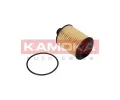 KAMOKA Olejov filtr KAMOKA KAM F111601, F111601