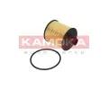 KAMOKA Olejov filtr KAM F111801, F111801
