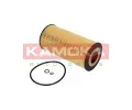 KAMOKA Olejov filtr KAM F112601, F112601