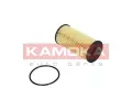 KAMOKA Olejov filtr KAM F116401, F116401
