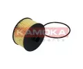 KAMOKA Olejov filtr KAM F116501, F116501