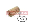 Olejov filtr KAMOKA ‐ KAM F116901