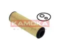 KAMOKA Olejov filtr KAM F119501, F119501