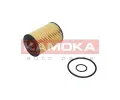 Olejov filtr KAMOKA ‐ KAM F119601