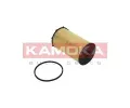 KAMOKA Olejov filtr KAM F120201, F120201