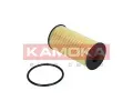 Olejov filtr KAMOKA ‐ KAM F121301