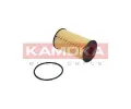 KAMOKA Olejov filtr KAM F121401, F121401