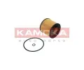 KAMOKA Olejov filtr KAM F121801, F121801