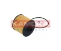 KAMOKA Olejov filtr KAM F121801, F121801