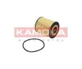 KAMOKA Olejov filtr KAM F121901, F121901