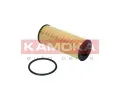KAMOKA Olejov filtr KAM F122801, F122801