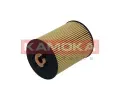 KAMOKA Olejový filtr KAM F127101, F127101