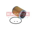 Olejov filtr KAMOKA ‐ KAM F129201