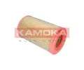 KAMOKA Vzduchov filtr KAM F201901, F201901