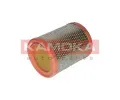 Vzduchov filtr KAMOKA ‐ KAM F213701