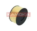 Vzduchov filtr KAMOKA ‐ KAM F214901