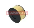KAMOKA Vzduchov filtr KAM F214901, F214901