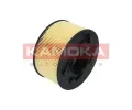 KAMOKA Vzduchov filtr KAM F214901, F214901