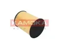 KAMOKA Vzduchov filtr KAM F215801, F215801