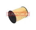 KAMOKA Vzduchov filtr KAM F215801, F215801