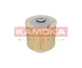 KAMOKA Vzduchov filtr KAM F236801, F236801