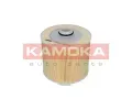 KAMOKA Vzduchov filtr KAM F236801, F236801