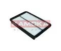 Vzduchov filtr KAMOKA ‐ KAM F238801