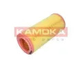 Vzduchový filtr KAMOKA ‐ KAM F241601 Vzduchový filtr KAMOKA ‐ KAM F241601