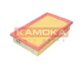 Vzduchov filtr KAMOKA ‐ KAM F250901