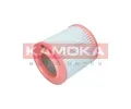 KAMOKA Vzduchov filtr KAM F252401, F252401