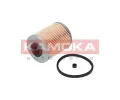 Palivov filtr KAMOKA ‐ KAM F301101