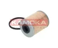 KAMOKA Palivov filtr KAM F301101, F301101