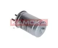 KAMOKA Palivov filtr KAM F302501, F302501