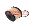 KAMOKA Palivov filtr KAM F303401, F303401