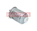 KAMOKA Palivov filtr KAM F303501, F303501