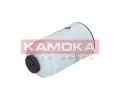 KAMOKA Palivov filtr KAM F304501, F304501