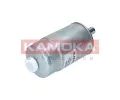 KAMOKA Palivov filtr KAM F304601, F304601