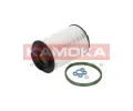 Palivov filtr KAMOKA ‐ KAM F304701
