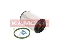 KAMOKA Palivov filtr KAM F304701, F304701