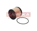 KAMOKA Palivov filtr ‐ KAM F305101