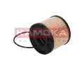 KAMOKA Palivov filtr KAM F305101, F305101