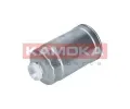 KAMOKA Palivov filtr KAMOKA KAM F306201, F306201