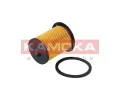Palivov filtr KAMOKA ‐ KAM F307101