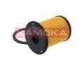 KAMOKA Palivov filtr KAM F307101, F307101