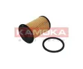 Palivov filtr KAMOKA ‐ KAM F307201