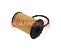 KAMOKA Palivov filtr KAM F307201, F307201
